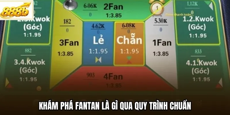 Khám phá Fantan là gì qua quy trình chuẩn